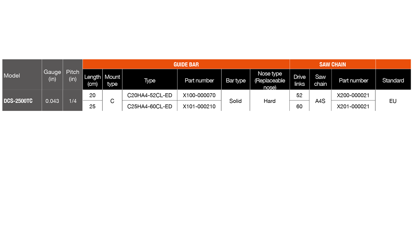 DCS-2500TC/25A - Bild 8